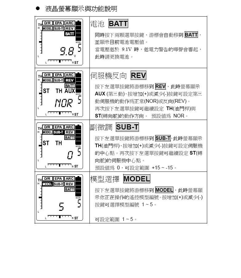 按此在新窗口瀏覽圖片