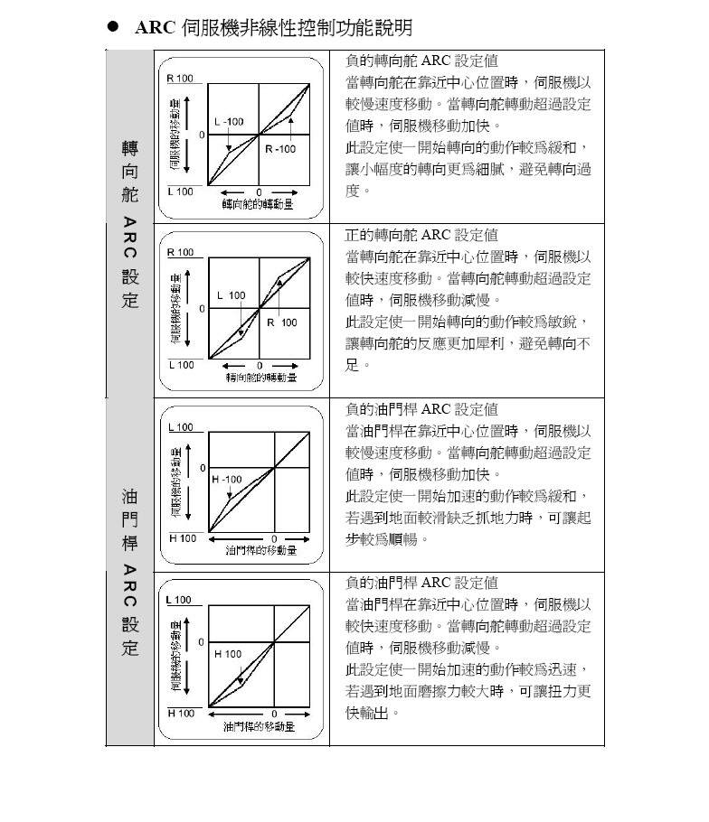 按此在新窗口瀏覽圖片