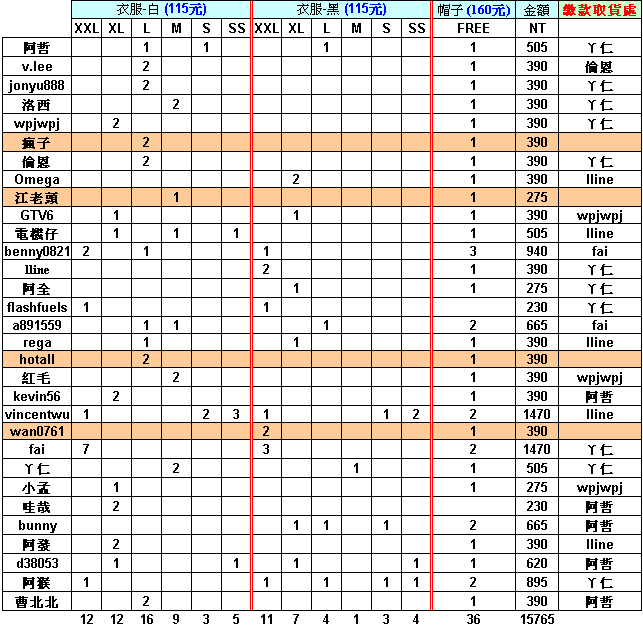 按此在新窗口瀏覽圖片