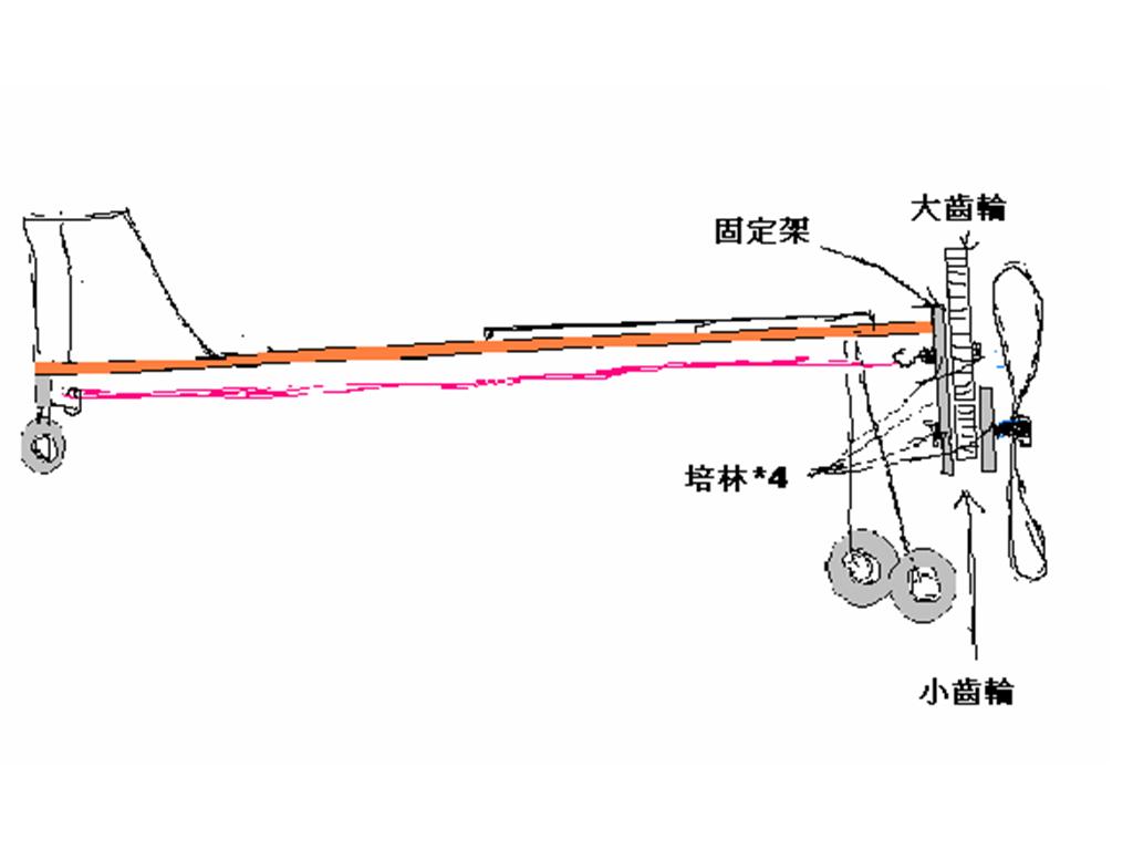 按此在新窗口瀏覽圖片