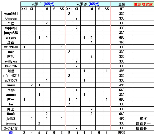 按此在新窗口瀏覽圖片