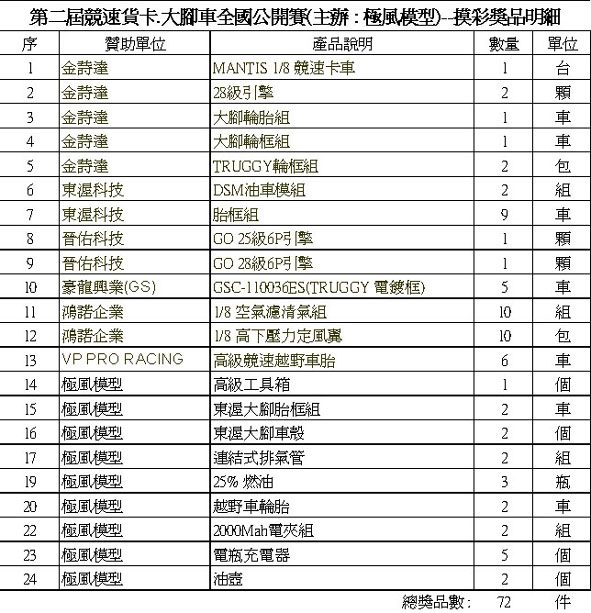 按此在新窗口瀏覽圖片