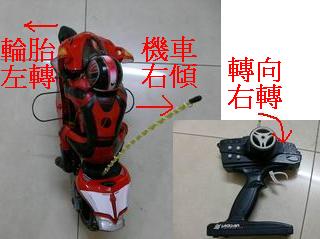 按此在新窗口瀏覽圖片
